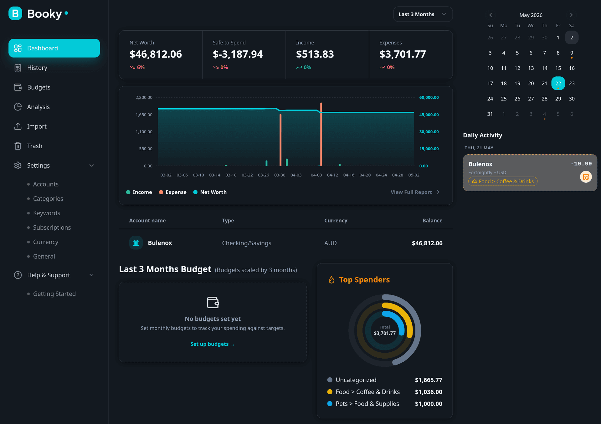 Booky dashboard